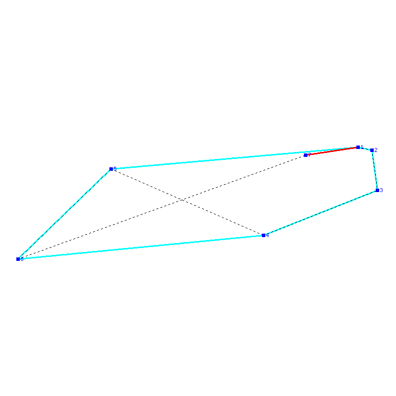 Flugauswertung